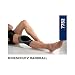 Sports : Rehband Coreline Handball Knieschutz (7752)