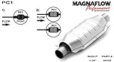 MagnaFlow California 30000 Catalytic Converters - 1979 Buick Century 4.9L V8 (Fits: Custom,Limited,Special)