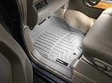 WeatherTech 460660 Gray Extreme Duty Rear Floor Liner WeatherTech 460660 Gray Extreme Duty Rear Floor Liner