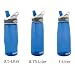 CamelBak BPA Free Better Bottle with Bite Valve 41w6E3xKCCL. AA75 CamelBak BPA Free Better Bottle with Bite Valve