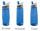 Camelbak Better 0.5L Bottle, Forest