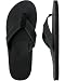 Apparel : RAINBOW Premier Leather Black Sandal