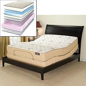 Queen Nature's Caress Firm Adjustable Bed Features one piece mattress Wooden bed frame... by Costco