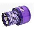 Dyson Genuine OEM Filter Replacement 
