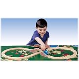 Learning Curve Thomas Wooden Railway Figure Of 8 Set