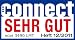 Auszeichnung