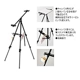 商品の詳細