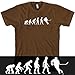 Evolution of Man - Men's Ice-Hockey T shirt - Dressdown - 7 Colours