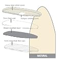 Ironing Board Cover & Pad Heavy (48x15-18) Natural - Polder #IBC-9548-82