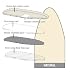 Polder IBC-9548-82 48-Inch Heavy Use Replacement Ironing Pad and Cover