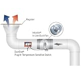 Buy Suncourt DS100 DuctStat Plug-In Thermostat by SunCourt