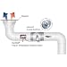 Duct Stat Plug In Temperature Sensitive Switch