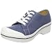 Dansko Women's Veda Clog,Blue,40 EU / 9.5-10 B(M) US
