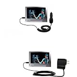Essential Kit for the Archos 704 WiFi - includes Car and Wall Charger with Rapid Charge Technology - Gomadic Brand w/ TipExchange Technology