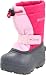 Columbia Sportswear Powderbug Plus Winter Boot (Toddler/Little Kid/Big Kid)