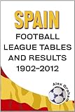 Spain football league tables and results, 1902 to 2012