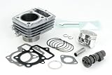 ����:�������� S-���ơ������å�(53.5mm��80cc) HONDA APE50[������] : CB50 JX-1