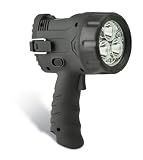 Cyclops CYC-3WS6AA Thor X Flare Spotlight