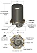 Bendix 109689X AD-9 Air Dryer