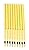 Taylor Precision Products 8775WW747 Disposable Poultry and Pork Thermometer