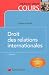 Droit des relations internationales
