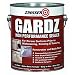 Rust Oleum Z2304 GARDZ Damaged Drywall Sealer