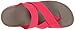 FitFlop Women's Sling Webbing Flip Flop