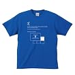 ブルースクリーン・オブ・デス(BSoD) 