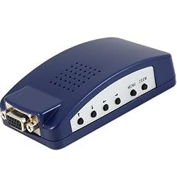 PC To TV Video Converter