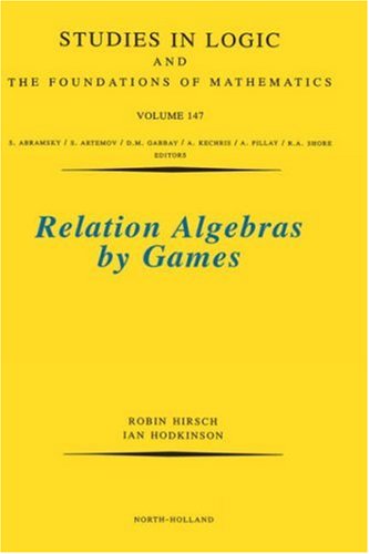 Algebra Game