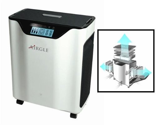 Airgle 750 Air Purifier