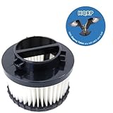 HQRP Hepa Filter compatible with Dirt Devil Classic Hand Vac M0100 / 0100 [ ....