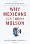 Why Mexicans Don Drink Molson