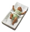 Basic Comfort 4-Sided Change Pad