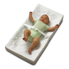 Basic Comfort 4-Sided Change Pad
