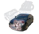 Turbonetics Scion tC - Automatic: 2004-05 (15167)