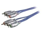 Sound & Image - Connexion vid�o YUV/R...