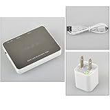 Neewer Portable WiFi Wireless N Network Router 802.11 n/g AP