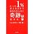 たった1%変えるだけであなたの人生に奇跡は起きる