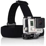 GoPro Headstrap Mount + Quick Clip