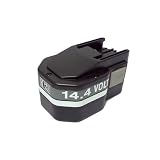 Maximalpower Milwaukee 48-11-1000, 48-11-1014, 48-11-1024 14.4v 2000mAh Nicd replacement battery pack