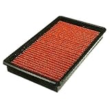 FRAM PPA8221 Air Hog Panel Filter