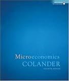 Microeconomics