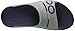 OOFOS Unisex OOahh Sport Slide Sandal