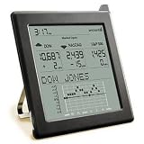 Black Wireless Stock Market Tracker - Frontgate