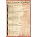 Dalai Lama (A to Zen of Life) Art Poster Print - 24" X 36"