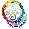 Artists' Colour Wheel