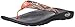 Chaco Women's Zvolv Flip Sport Sandal