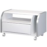 �����ꥹ������� TV��å�(�ۥ磻��) HTV-700S S