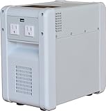 KISAE Technology HS800-00 Home Solar 800 Kit